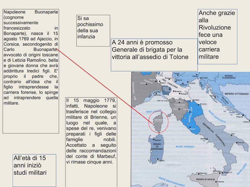 Napoleone
Bonaparte Napoleone Buonaparte
(cognome
successivamente
francesizzato
in
Bonaparte), nasce il 15
agosto 1769 ad Ajaccio, in
Corsic