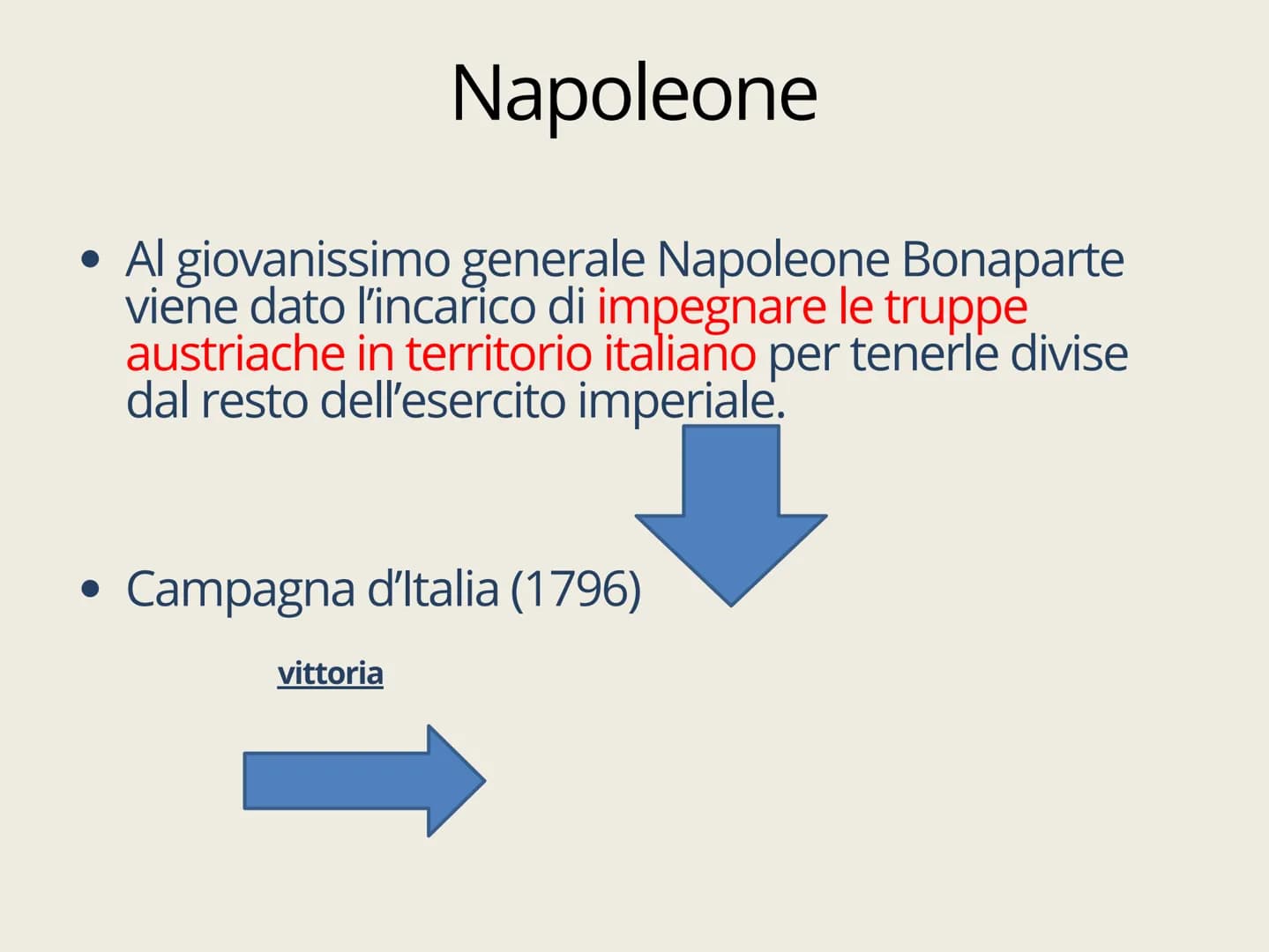 Napoleone
Bonaparte Napoleone Buonaparte
(cognome
successivamente
francesizzato
in
Bonaparte), nasce il 15
agosto 1769 ad Ajaccio, in
Corsic
