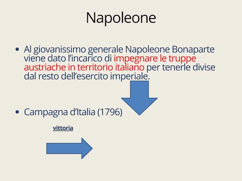 Napoleone
Bonaparte Napoleone Buonaparte
(cognome
successivamente
francesizzato
in
Bonaparte), nasce il 15
agosto 1769 ad Ajaccio, in
Corsic
