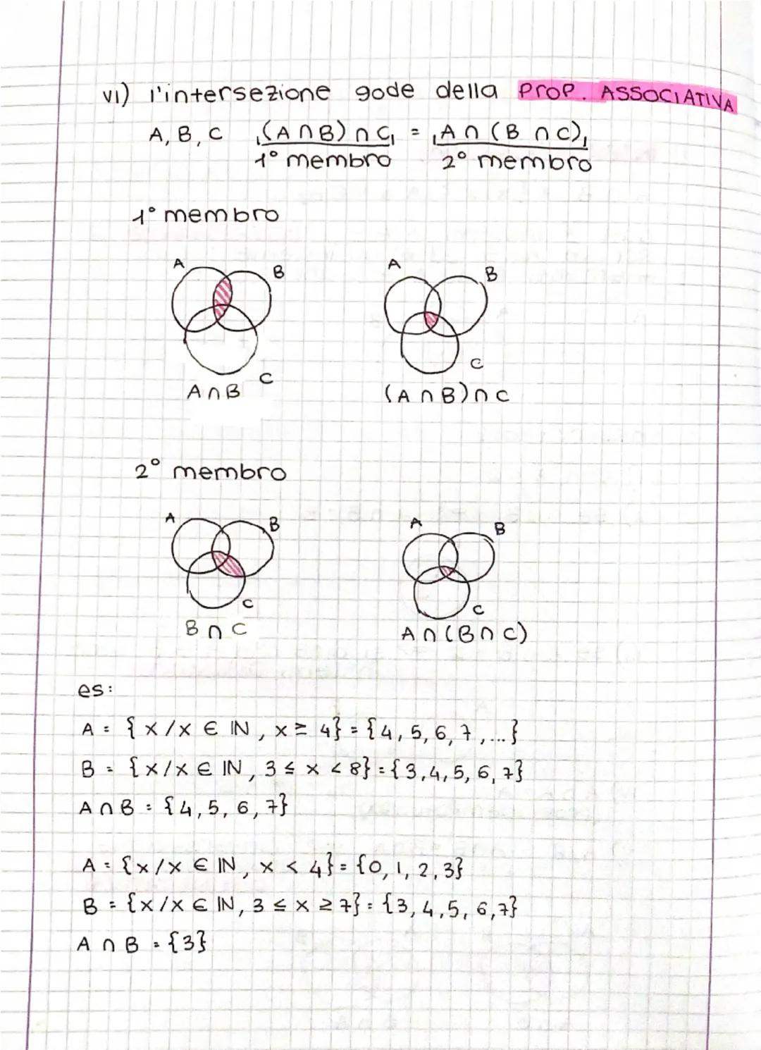 INSIEMI
un INSIEME è un raggruppamento di
elementi Per i quali e Possibile stabilire
in modo OGGETTIVO l'apparenza o meno.
suoi elementi.
de
