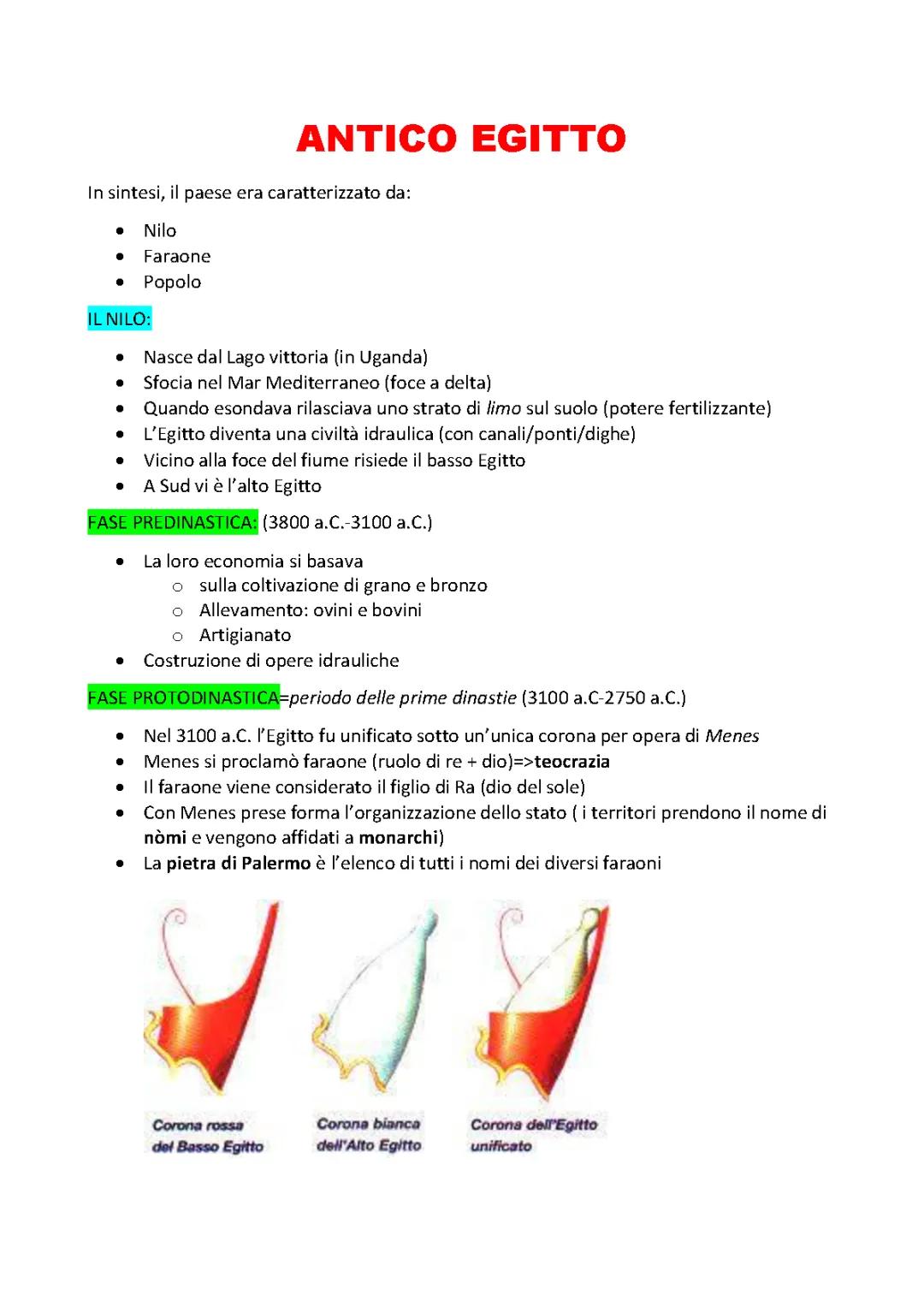 Il Fascino delle Dinastie dell'Antico Egitto