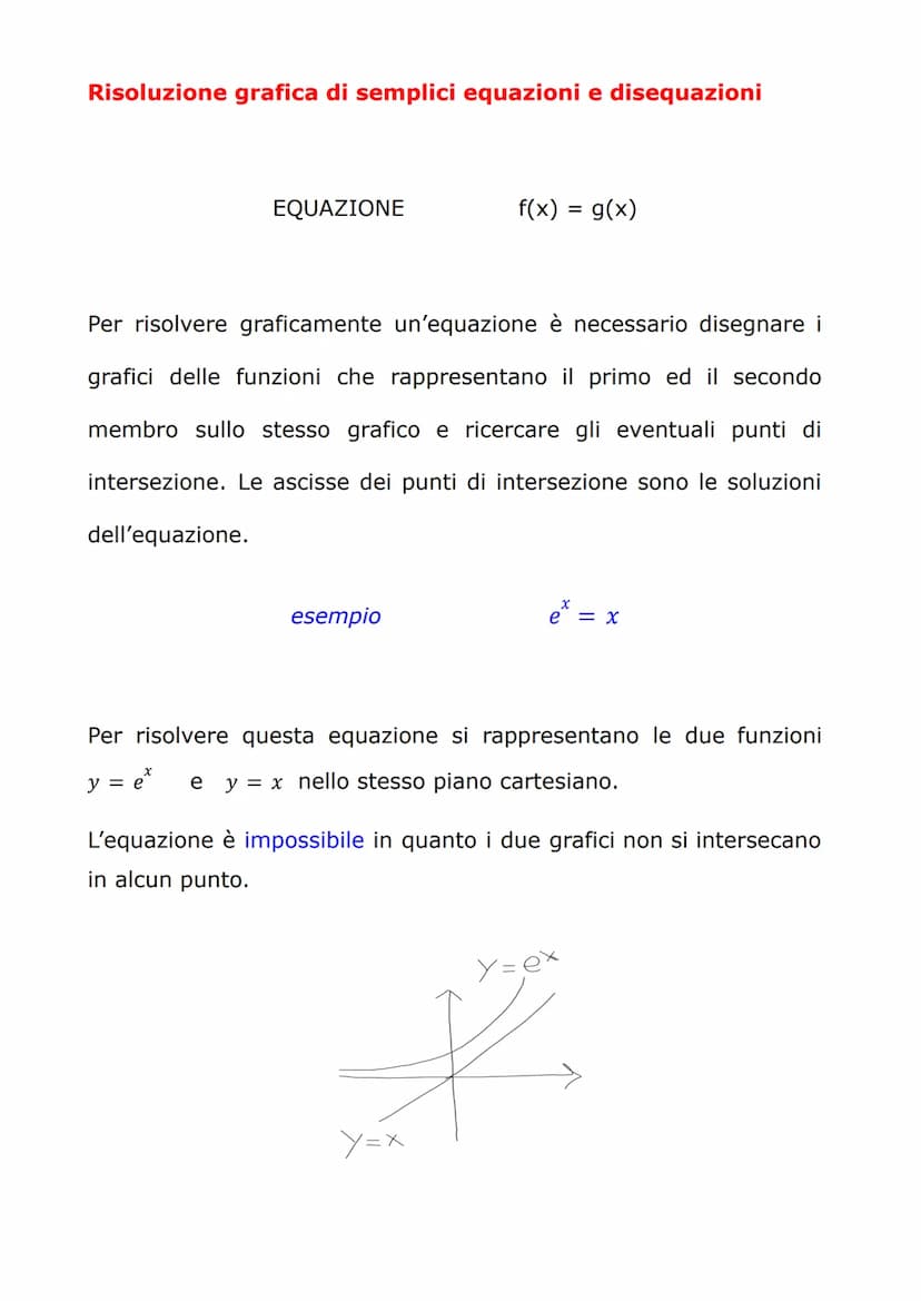 PROGRAMMA DI MATEMATICA
Cos'è una funzione?
Una funzione è la relazione tra due insiemi, chiamati dominio e
codominio della funzione, che as