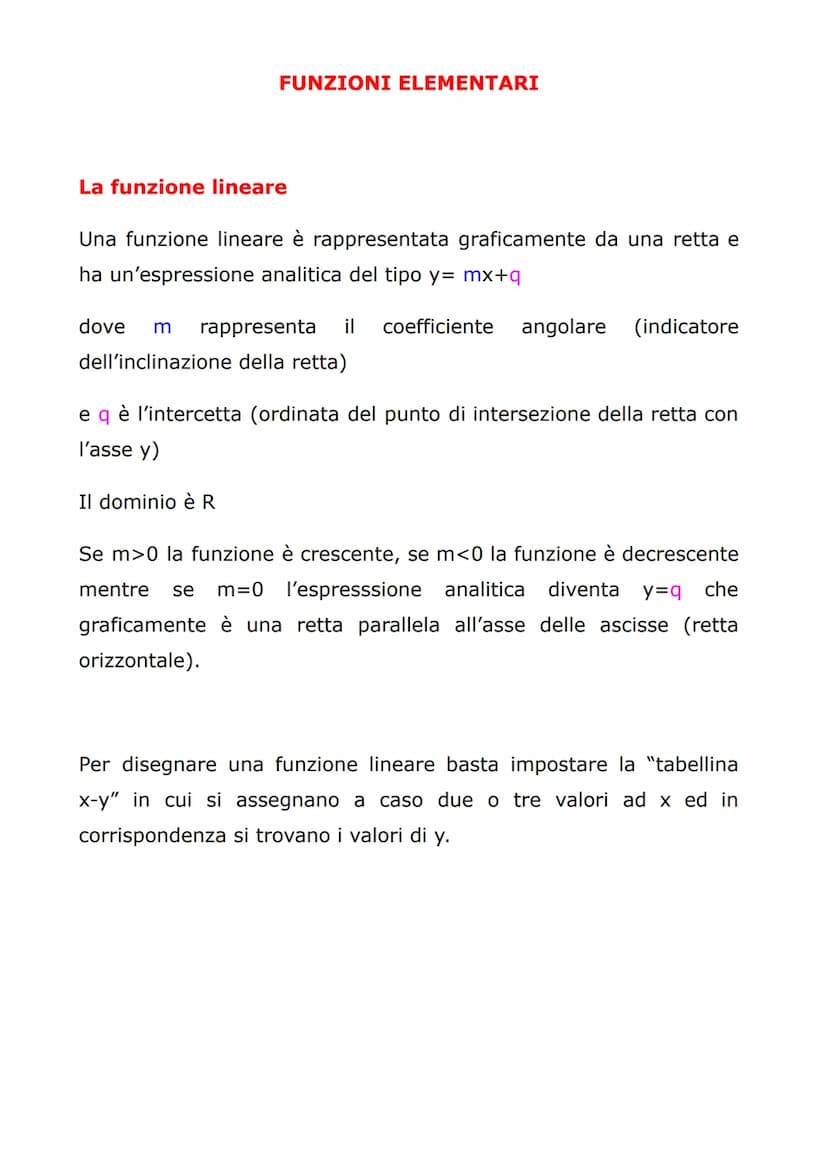 PROGRAMMA DI MATEMATICA
Cos'è una funzione?
Una funzione è la relazione tra due insiemi, chiamati dominio e
codominio della funzione, che as