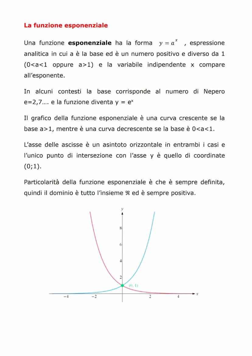 PROGRAMMA DI MATEMATICA
Cos'è una funzione?
Una funzione è la relazione tra due insiemi, chiamati dominio e
codominio della funzione, che as
