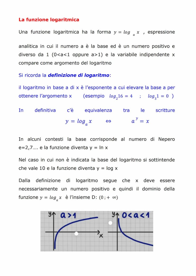 PROGRAMMA DI MATEMATICA
Cos'è una funzione?
Una funzione è la relazione tra due insiemi, chiamati dominio e
codominio della funzione, che as