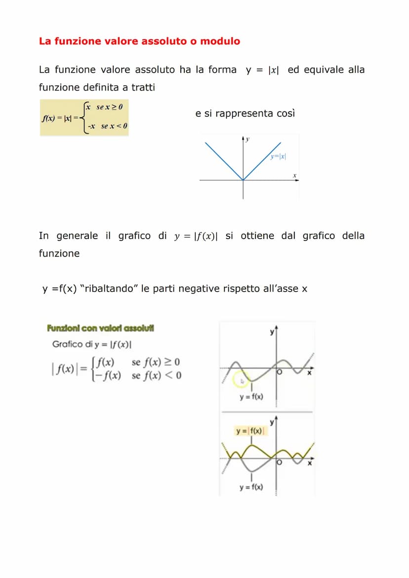 PROGRAMMA DI MATEMATICA
Cos'è una funzione?
Una funzione è la relazione tra due insiemi, chiamati dominio e
codominio della funzione, che as