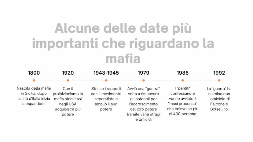 La Maffa
Lavoro di educazione civica di Dea Feliciangeli. 66
La mafia non è affatto invincibile; è un fatto
umano e come tutti i fatti umani