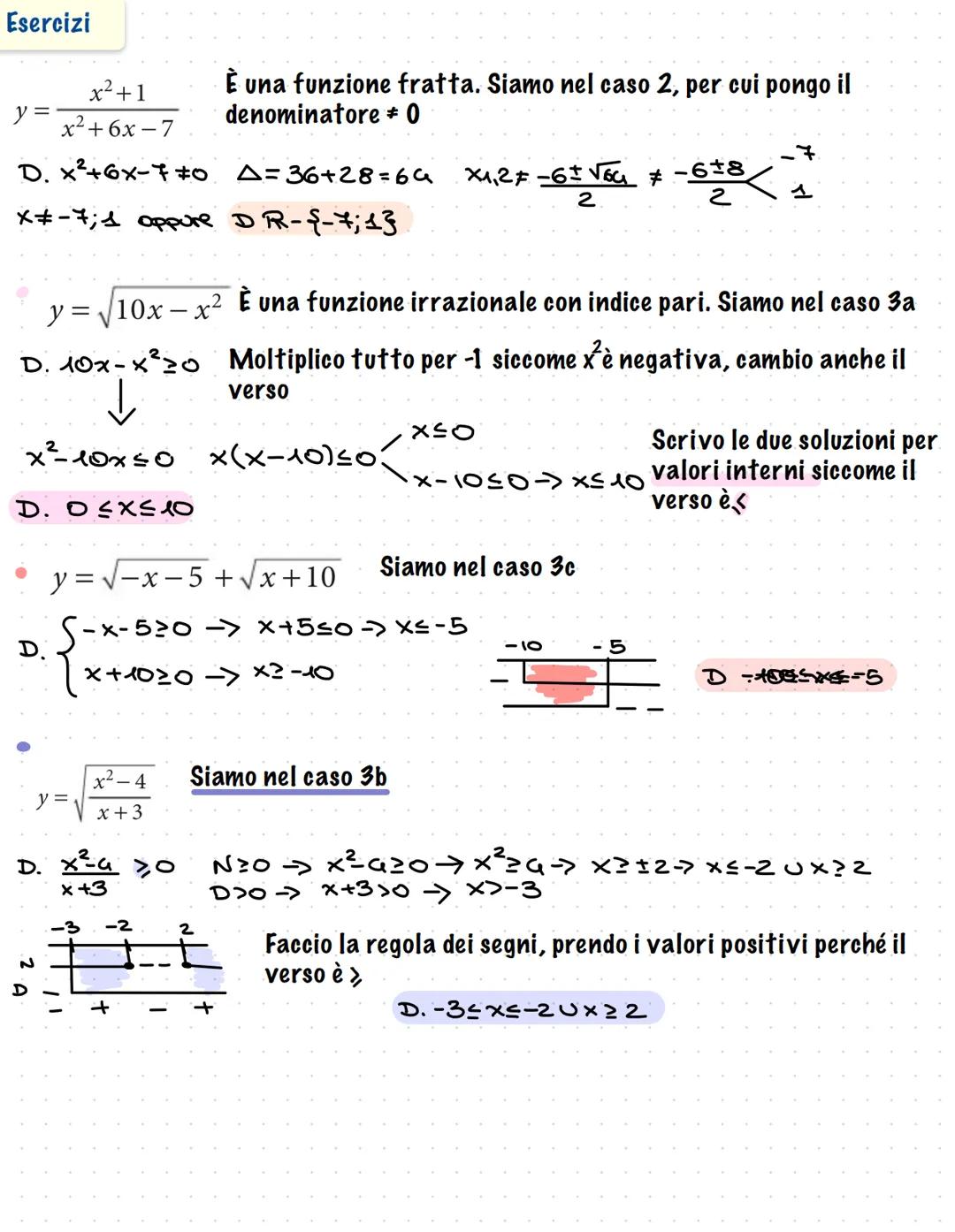 Prof.ssa Esposito Abate Filomena Dominio
Il dominio o campo di esistenza della funzione y = f (x) è l'insieme più ampio dei valori
reali che