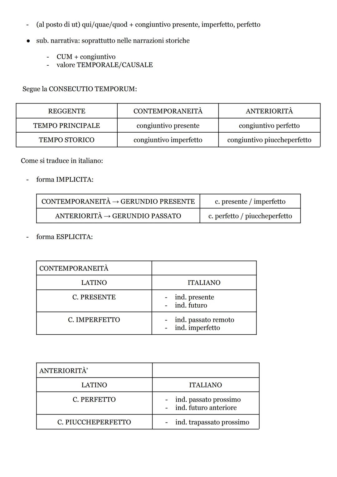 - prop. principale

# ANALISI DEL PERIODO

- coordinata alla principale/subordinata (segui scheda):
  - copulativa (e,anche, pure...)
  - di
