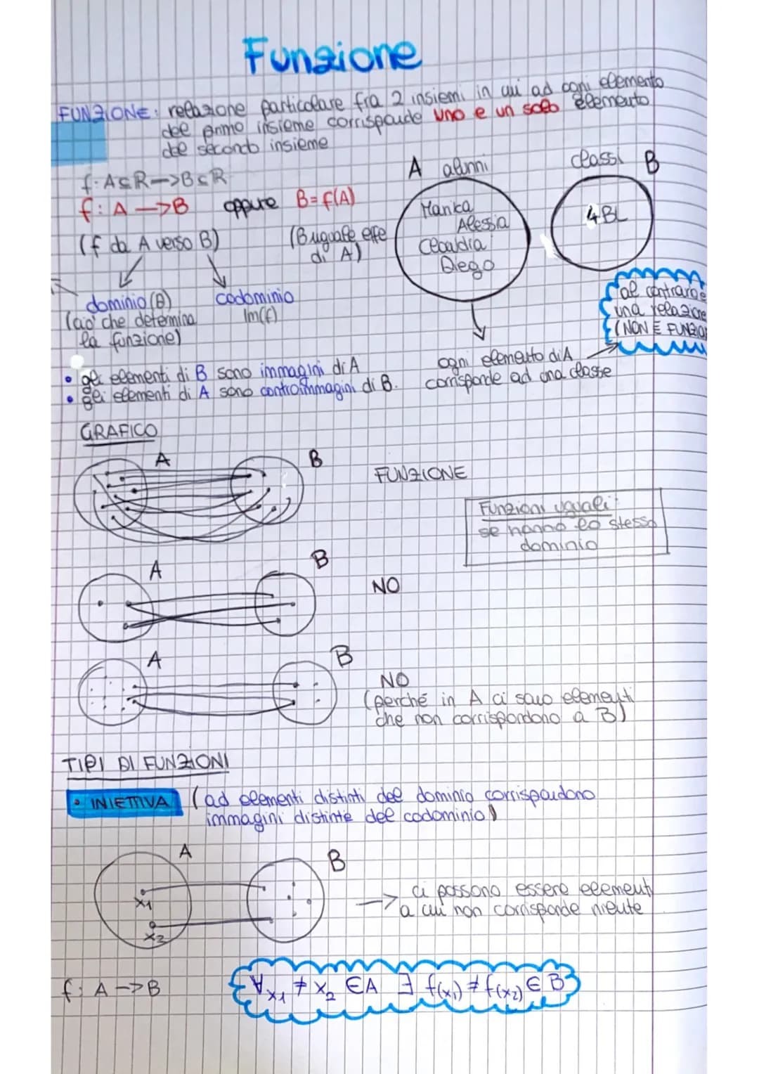 Funzione
FUNZIONE: relazione particolare fra 2 insiemi in qui ad coni elemento
dee Anmo insieme corrisponde uno e un solo elemento
dee secon