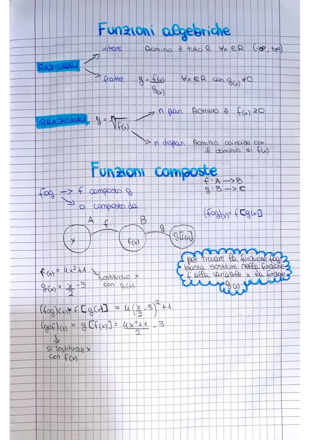 Funzione
FUNZIONE: relazione particolare fra 2 insiemi in qui ad coni elemento
dee Anmo insieme corrisponde uno e un solo elemento
dee secon