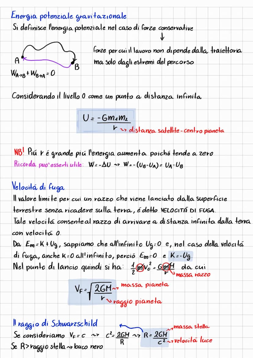 LA GRAVITAZIONE
Le leggi di Keplero
L'orbita dei pianeti attorno al sole é ellittica e il sole si trova in uno dei
due fuochi.
Semiasse magg