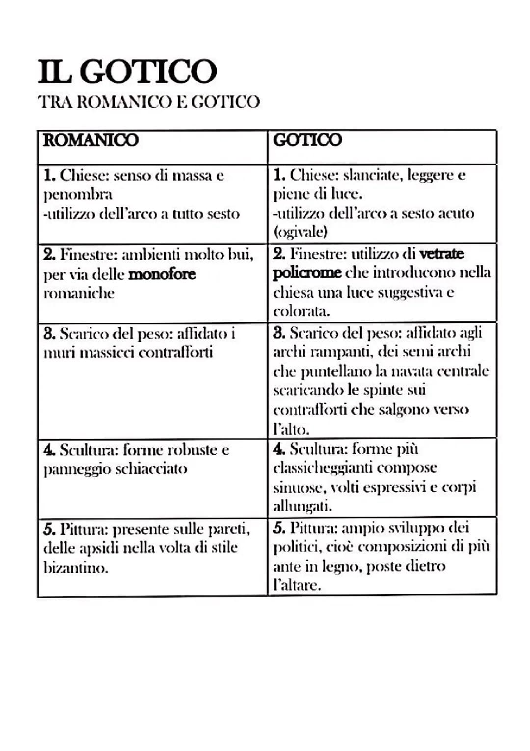  ARTE GOTICA (architettura e pittura)