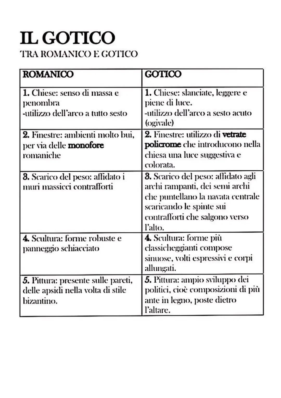 IL GOTICO
TRA ROMANICO E GOTICO
ROMANICO
1. Chiese: senso di massa e
penombra
-utilizzo dell'arco a tutto sesto
2. Finestre: ambienti molto 