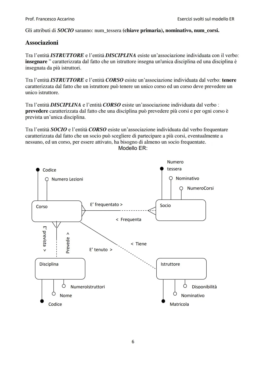 
<h2 id="raccoltadiesercizimodelloer">Raccolta di esercizi modello ER</h2>
<h3 id="esercizio1">Esercizio 1</h3>
<p>Un'università vuole racco