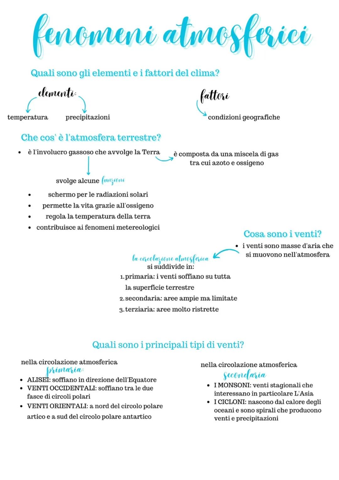 fenomeni atmosferici
Quali sono gli elementi e i fattori del clima?
elementi:
fattori
temperatura precipitazioni
Che cos'è l'atmosfera terre