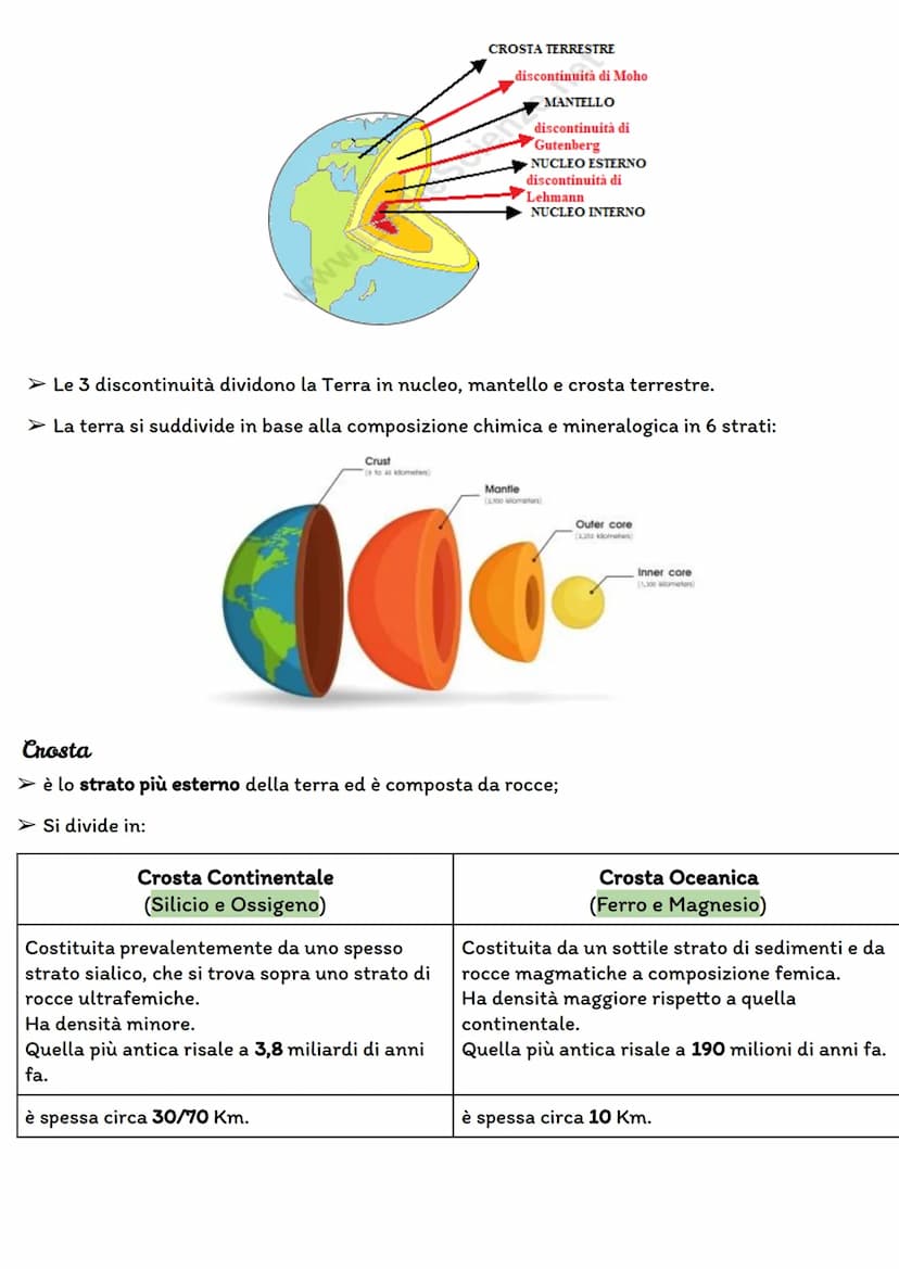 
<p>La Terra è divisa in strati grazie a perforazioni e indagini indirette come il campo gravitazionale, l'analisi dei meteoriti, lo studio 