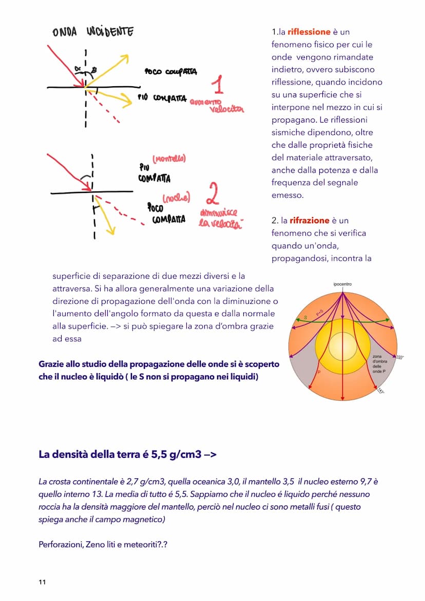 SCIENZE DELLA TERRA
VULCANISMO
-
L'origine del magma
le rocce magmatiche sono le rocce che derivano dal magma (roccia fusa).
Il magma - misc