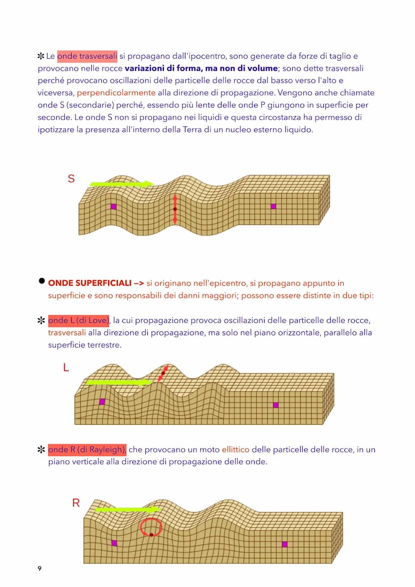 SCIENZE DELLA TERRA
VULCANISMO
-
L'origine del magma
le rocce magmatiche sono le rocce che derivano dal magma (roccia fusa).
Il magma - misc