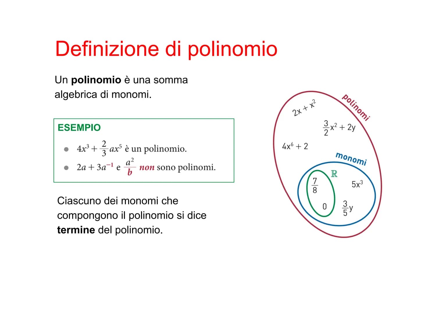 Polinomi Definizione di polinomio
Un polinomio è una somma
algebrica di monomi.
ESEMPIO
2
3
4x³+
ax³ è un polinomio.
a²
2a+3a-1 e non sono p