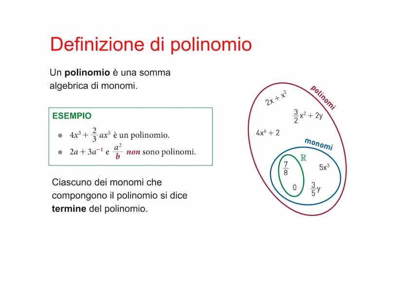 Polinomi Definizione di polinomio
Un polinomio è una somma
algebrica di monomi.
ESEMPIO
2
3
4x³+
ax³ è un polinomio.
a²
2a+3a-1 e non sono p