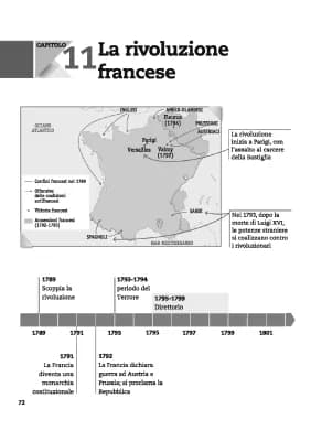 Know la rivoluzione francese  thumbnail