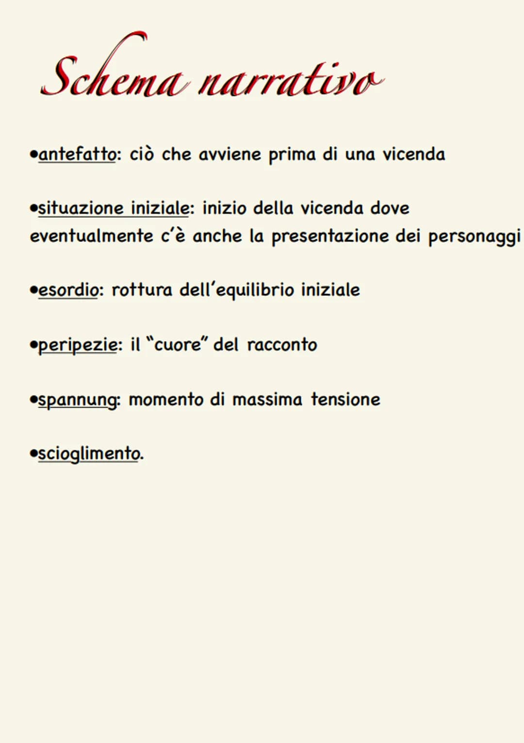 
<h2 id="antefatto">Antefatto:</h2>
<p>Si tratta di ciò che avviene prima di una vicenda.</p>
<h2 id="situazioneiniziale">Situazione Inizial