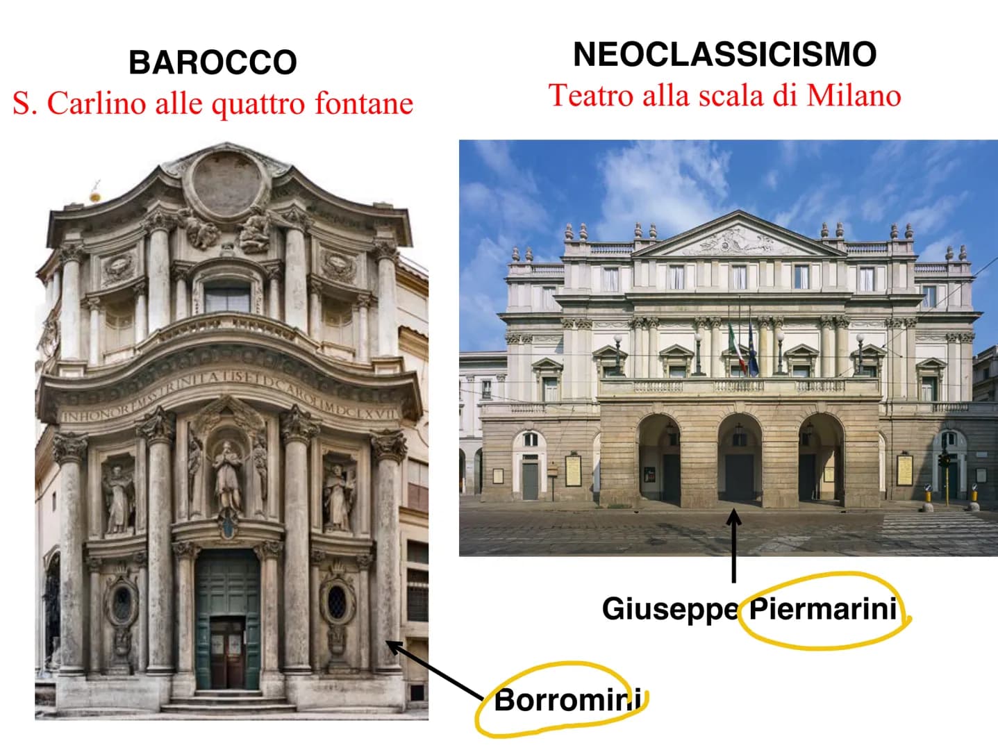 Il Neoclassicismo Quando: tra fine Settecento e inizio Ottocento
(durante la Rivoluzione Francese e l'età napoleonica)
Dove: in Europa, in I