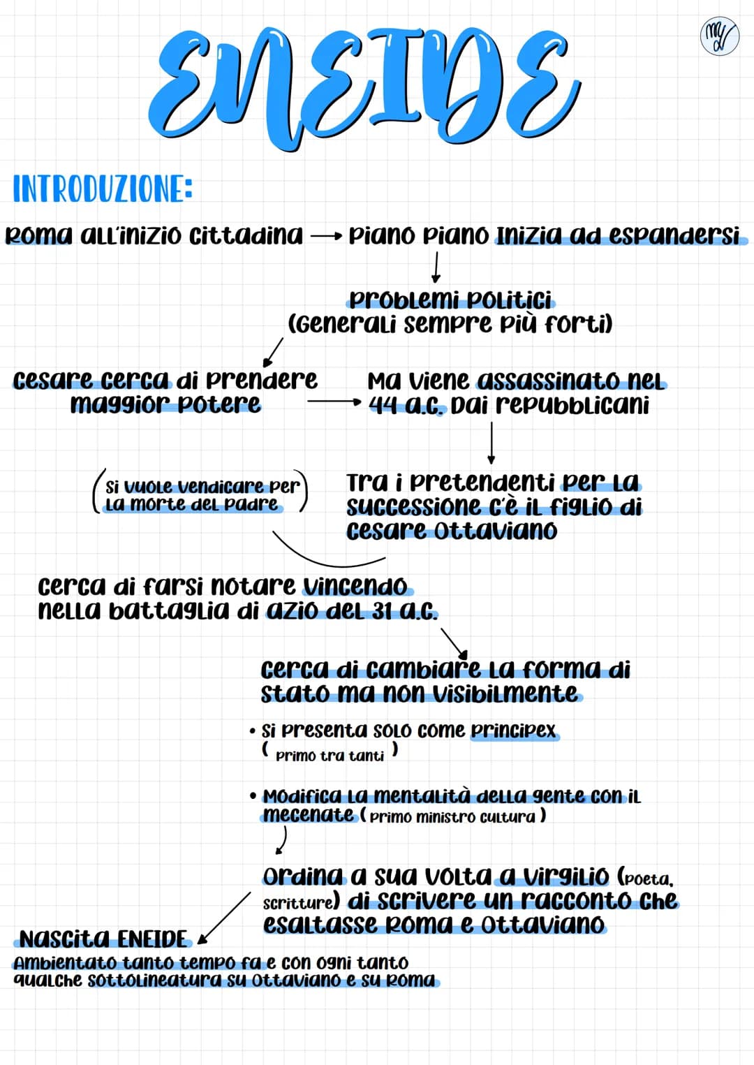 ENEIDE
INTRODUZIONE:
Roma all'inizio cittadina →
problemi politici
(Generali sempre più forti)
cesare cerca di prendere
maggior potere
Si vu