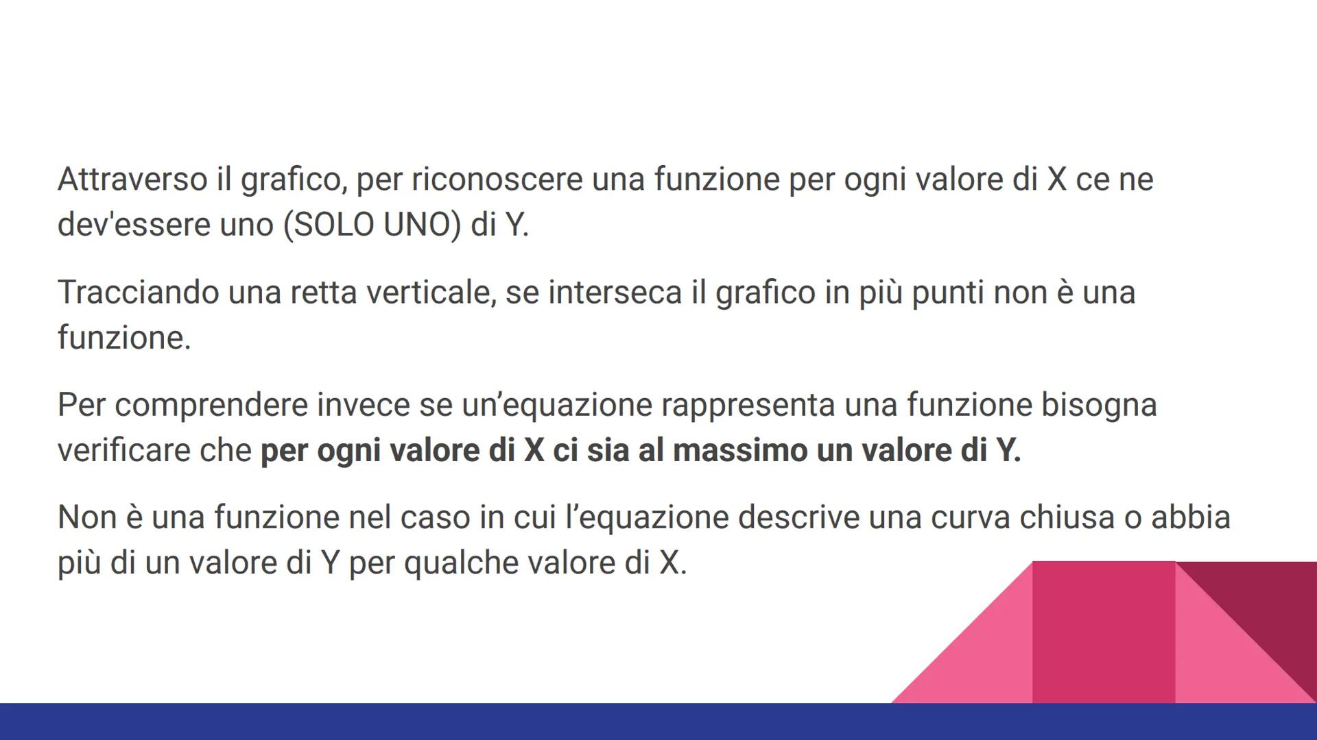 LE FUNZIONI DEFINIZIONE
Una funzione è una relazione che associa ad ogni elemento di un insieme
(DOMINIO) esattamente un unico elemento di u