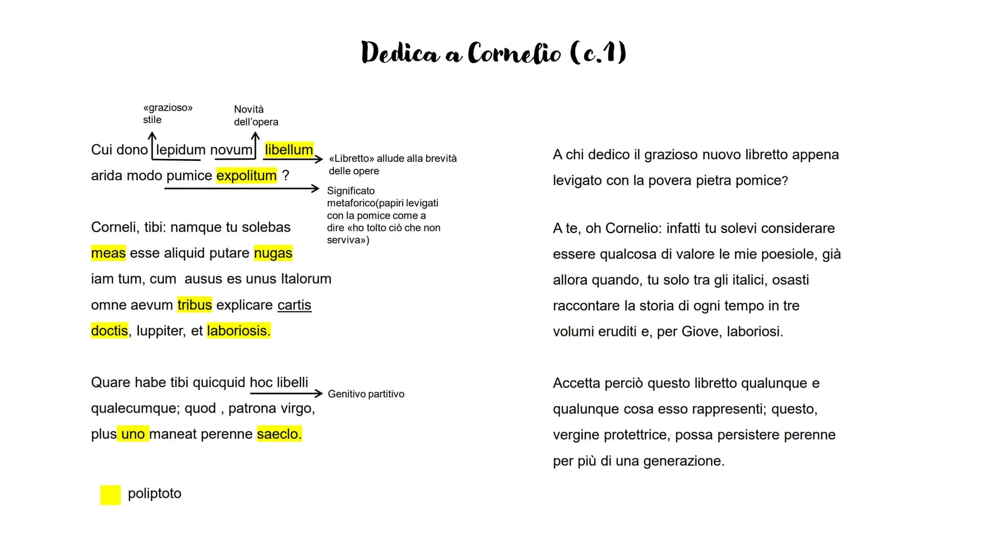 <<grazioso»>
stile
Novità
dell'opera
lepidum novum libellum
lepidum
Cui dono
arida modo pumice expolitum ?
Quare habe tibi quicquid hoc libe