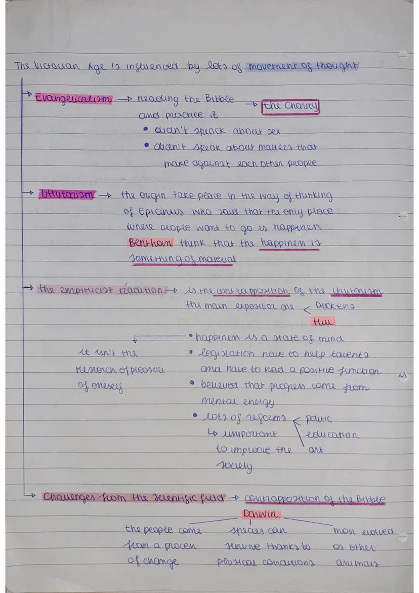 
<p>The Victorian Age was a complex and contradictory era in English history, characterized by a number of unique characteristics and societ