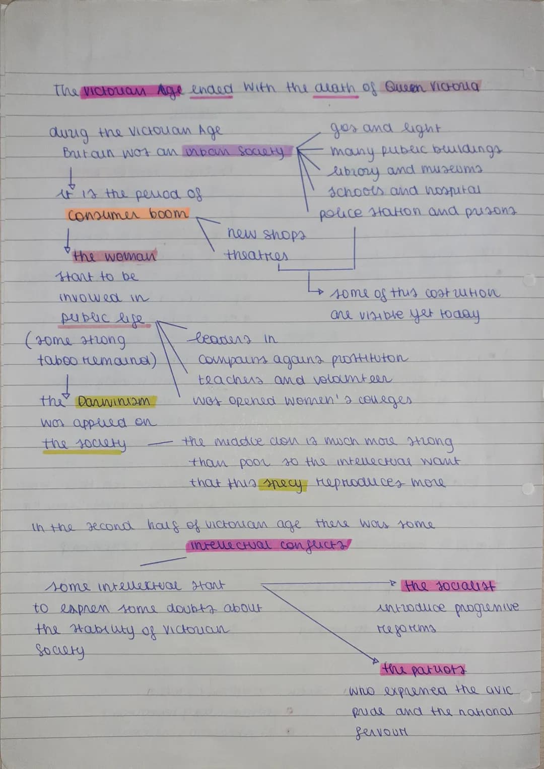 
<p>The Victorian Age was a complex and contradictory era in English history, characterized by a number of unique characteristics and societ