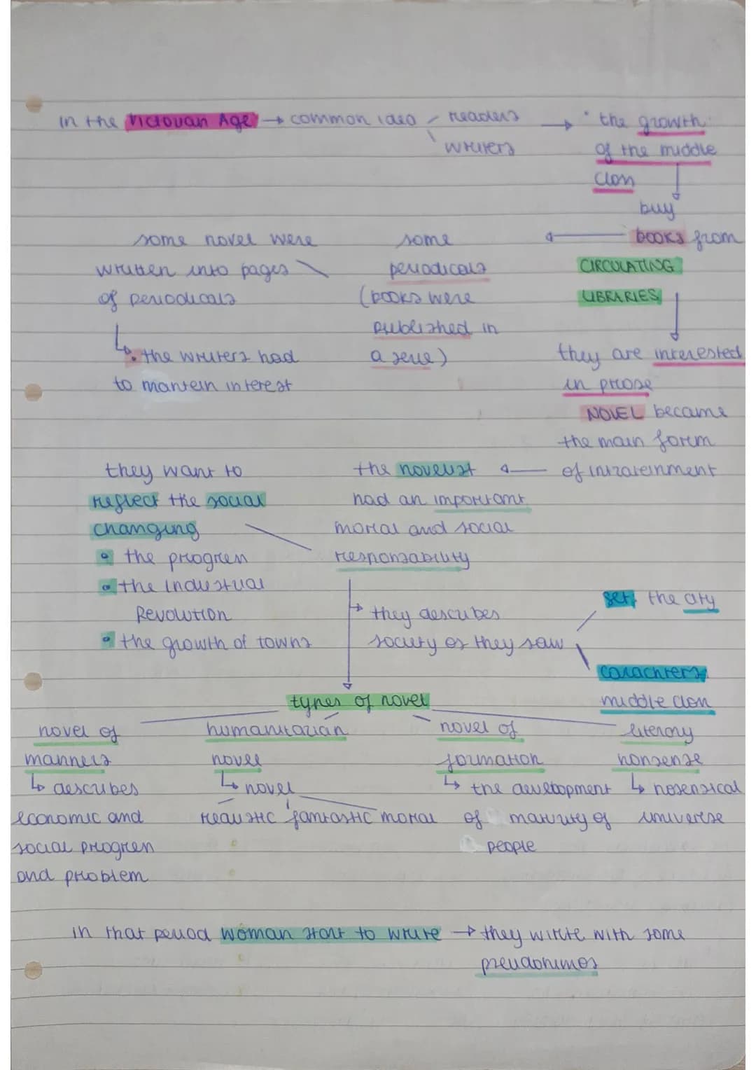 
<p>The Victorian Age was a complex and contradictory era in English history, characterized by a number of unique characteristics and societ