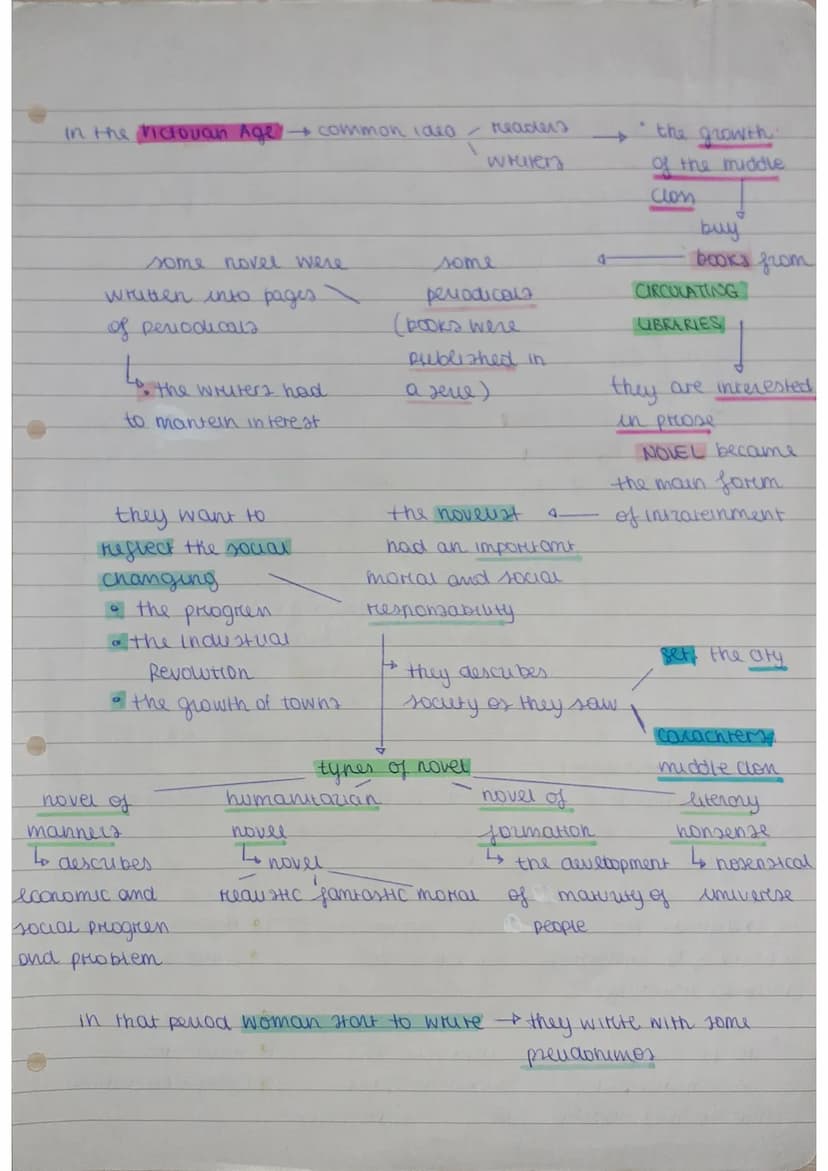
<p>The Victorian Age was a complex and contradictory era in English history, characterized by a number of unique characteristics and societ