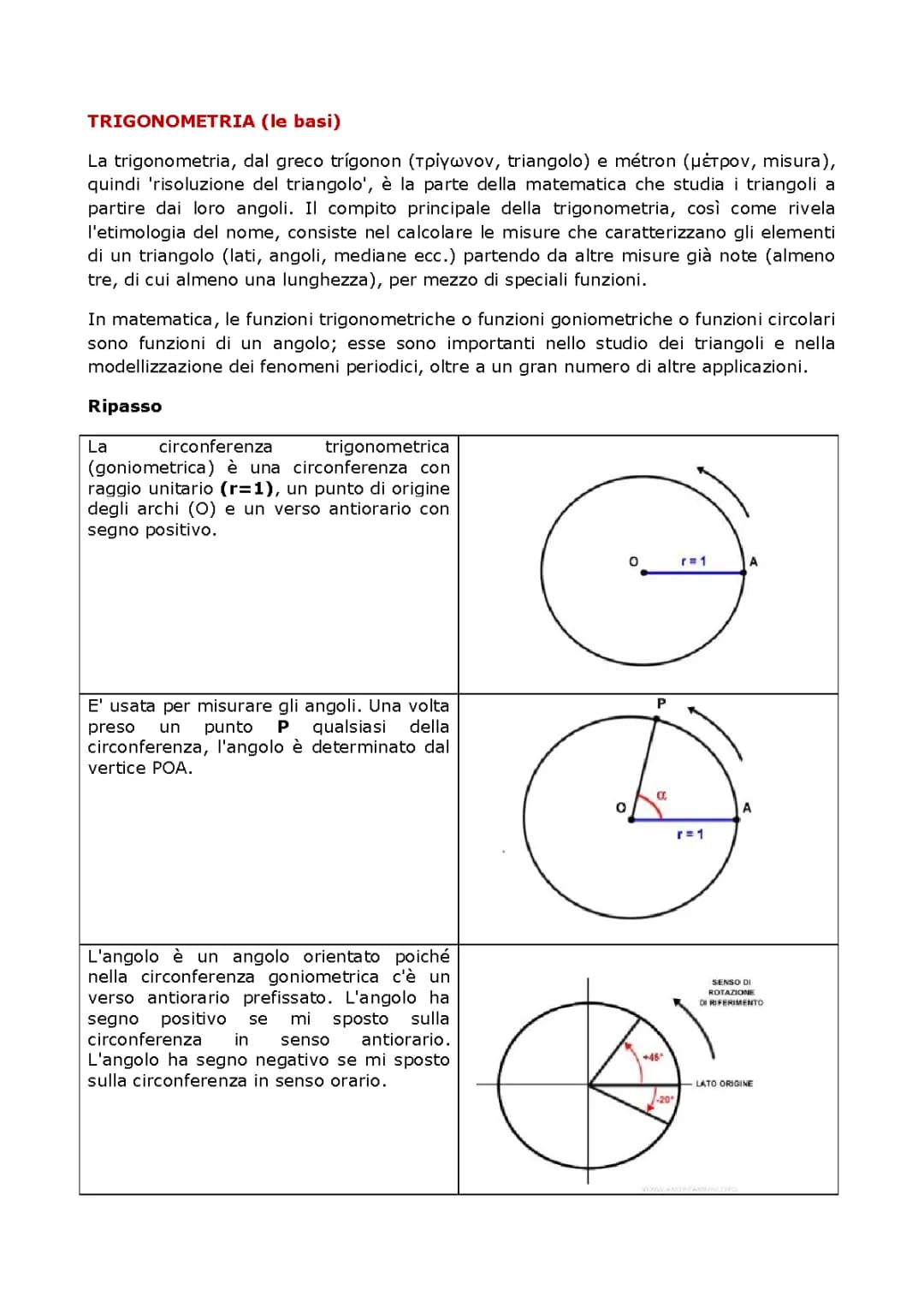 Trigonometria  seno e coseno