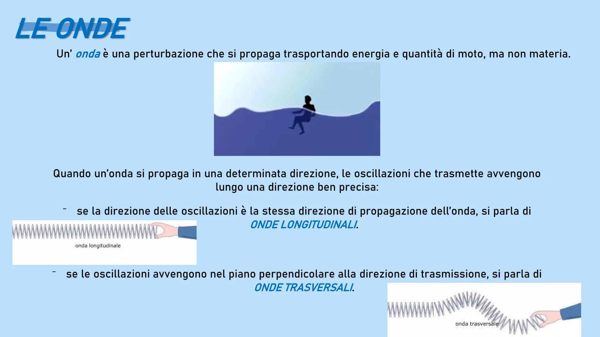 LE ONDE
Un' onda è una perturbazione che si propaga trasportando energia e quantità di moto, ma non materia.
Quando un'onda si propaga in un