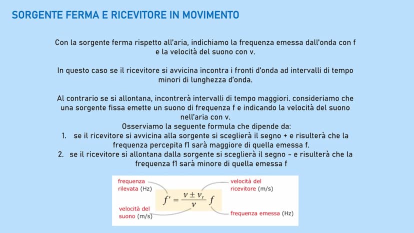 LE ONDE
Un' onda è una perturbazione che si propaga trasportando energia e quantità di moto, ma non materia.
Quando un'onda si propaga in un