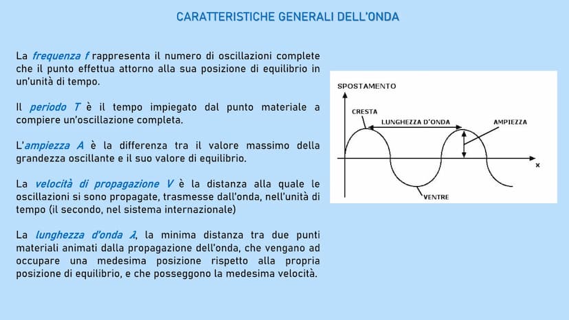 LE ONDE
Un' onda è una perturbazione che si propaga trasportando energia e quantità di moto, ma non materia.
Quando un'onda si propaga in un