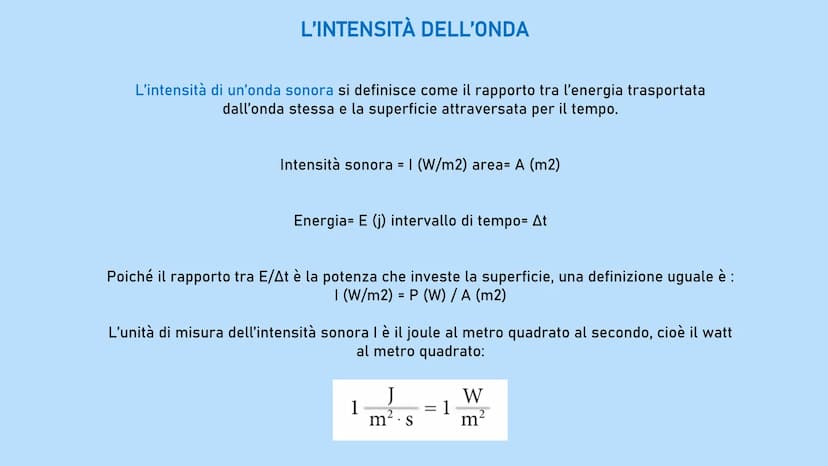 LE ONDE
Un' onda è una perturbazione che si propaga trasportando energia e quantità di moto, ma non materia.
Quando un'onda si propaga in un