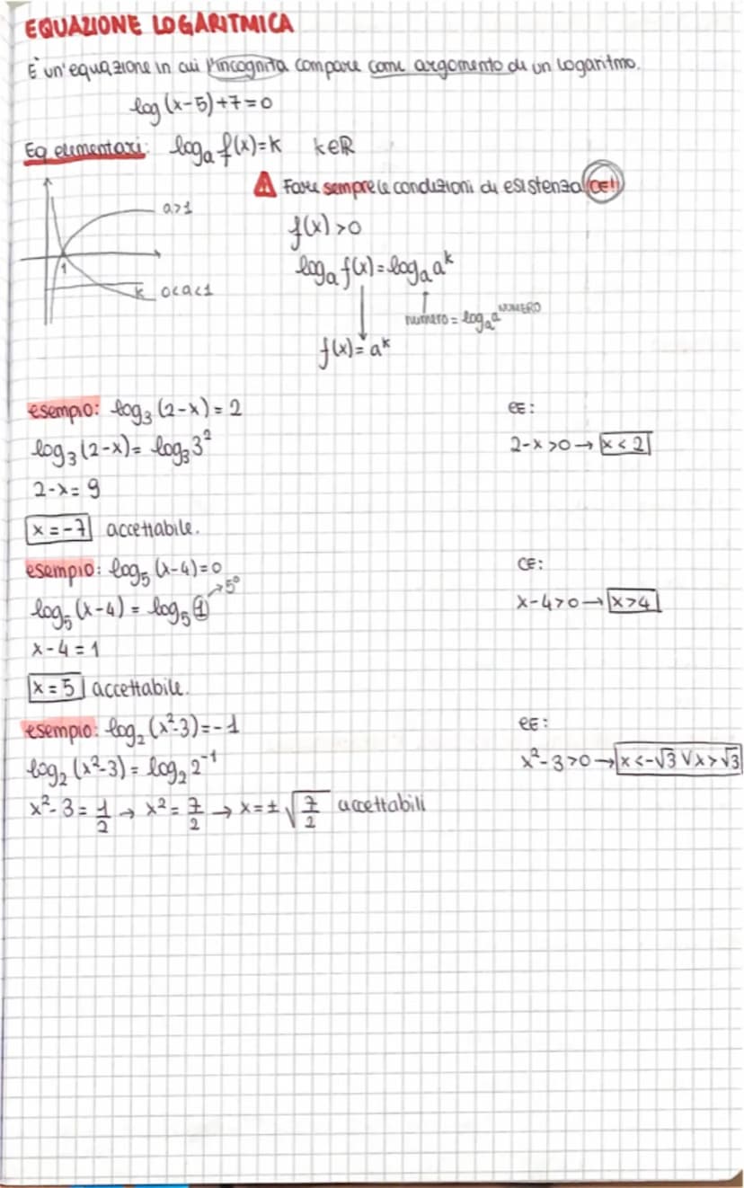 LOGARITMI
2x=7
x = log₂ 7
logantmo in base 2
di z
l'esponente che si deve
dare alla base 2 per ott enou *.
• log to
3= x tale che 10x=3
E
ba