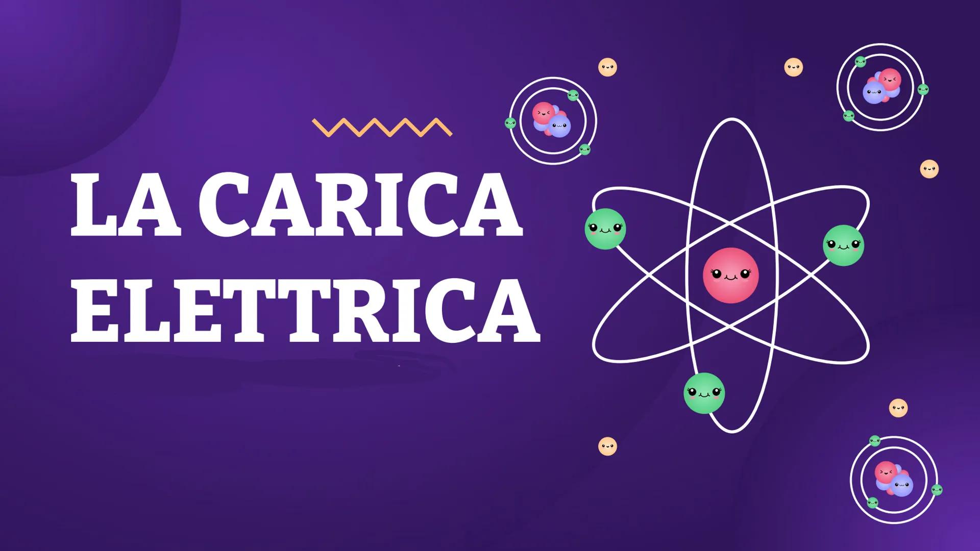 LA CARICA
ELETTRICA ELETTRICITA'
Con il nome di elettricità si intendono tutti quei fenomeni fisici nei quali intervengono
cariche elettrich
