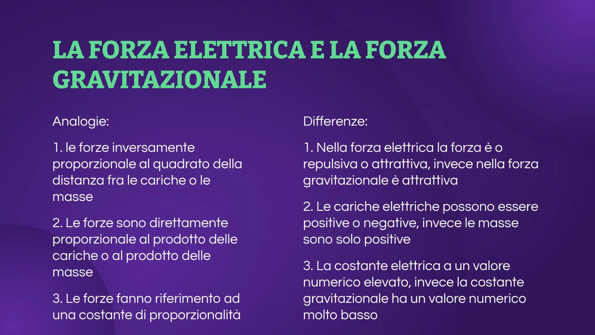 LA CARICA
ELETTRICA ELETTRICITA'
Con il nome di elettricità si intendono tutti quei fenomeni fisici nei quali intervengono
cariche elettrich