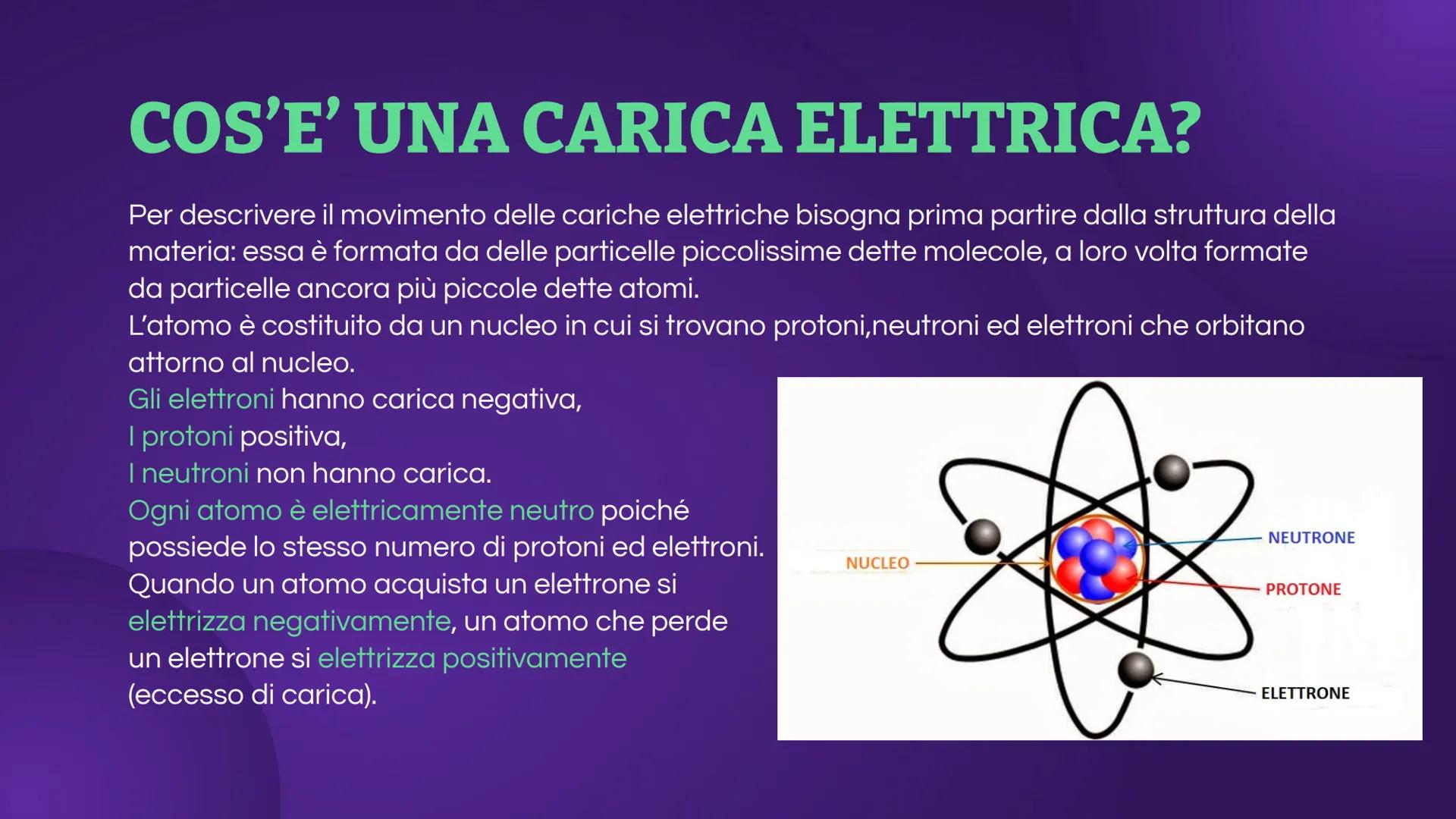 LA CARICA
ELETTRICA ELETTRICITA'
Con il nome di elettricità si intendono tutti quei fenomeni fisici nei quali intervengono
cariche elettrich