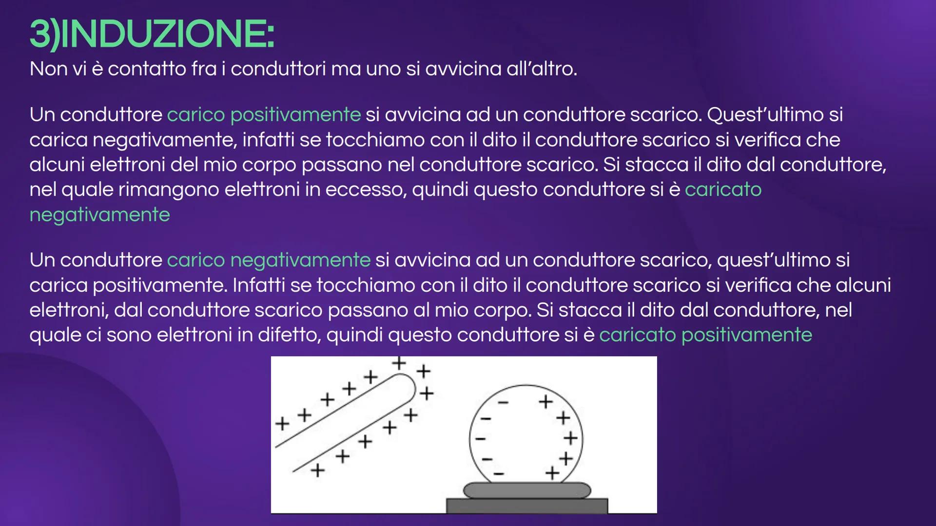 LA CARICA
ELETTRICA ELETTRICITA'
Con il nome di elettricità si intendono tutti quei fenomeni fisici nei quali intervengono
cariche elettrich