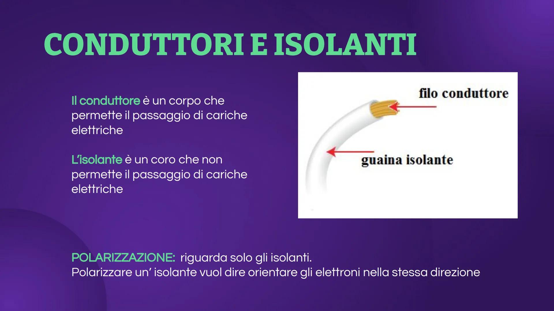 LA CARICA
ELETTRICA ELETTRICITA'
Con il nome di elettricità si intendono tutti quei fenomeni fisici nei quali intervengono
cariche elettrich