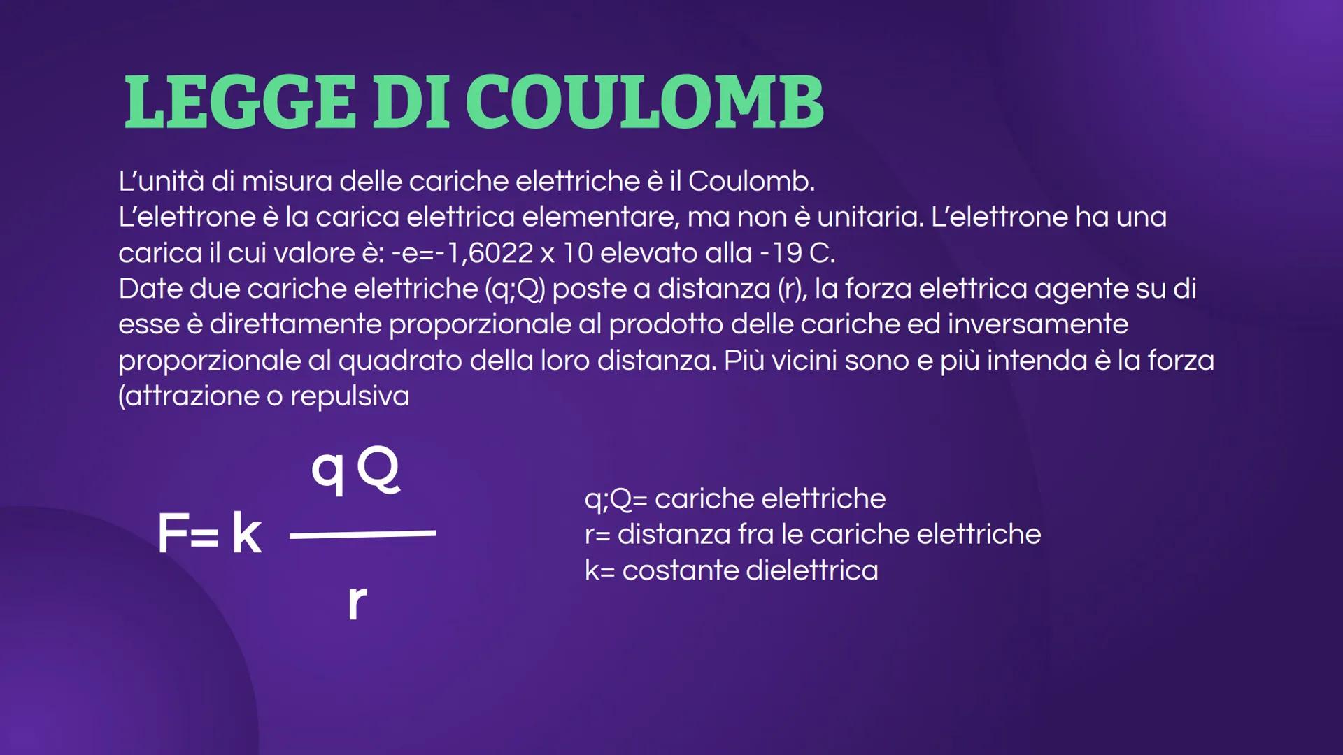LA CARICA
ELETTRICA ELETTRICITA'
Con il nome di elettricità si intendono tutti quei fenomeni fisici nei quali intervengono
cariche elettrich