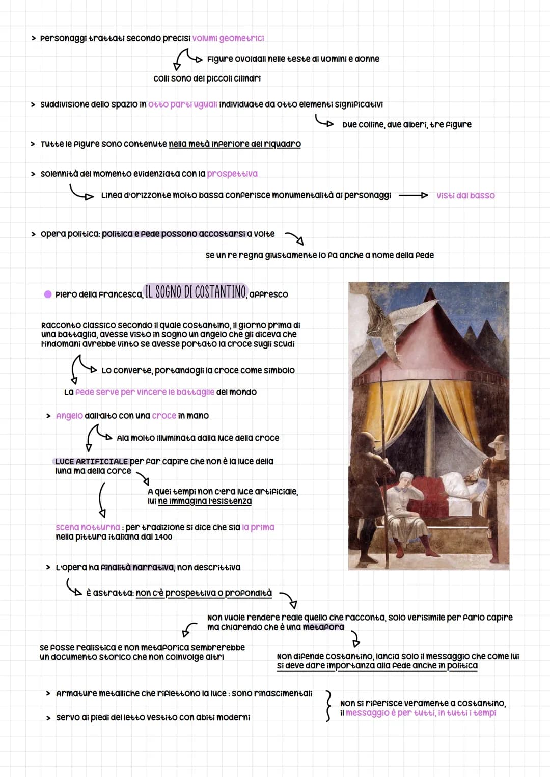 Piero della Francesca
é
stabilisce in modo ufficiale le regole della prospettiva
prospettiva = rappresentazione del mondo
Padronanza del mon