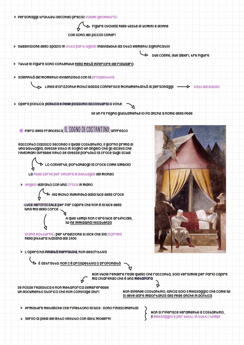 Piero della Francesca
é
stabilisce in modo ufficiale le regole della prospettiva
prospettiva = rappresentazione del mondo
Padronanza del mon
