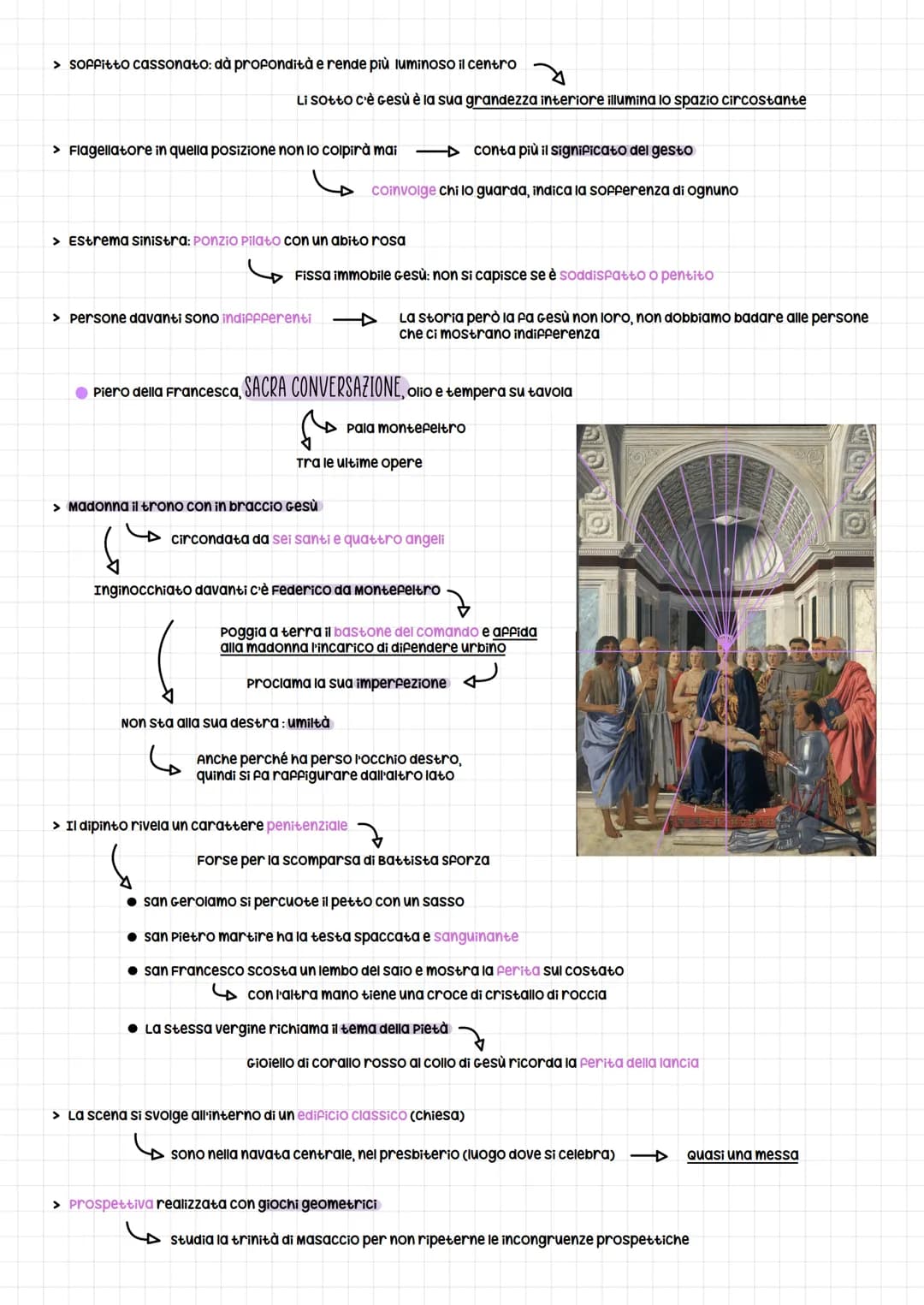 Piero della Francesca
é
stabilisce in modo ufficiale le regole della prospettiva
prospettiva = rappresentazione del mondo
Padronanza del mon